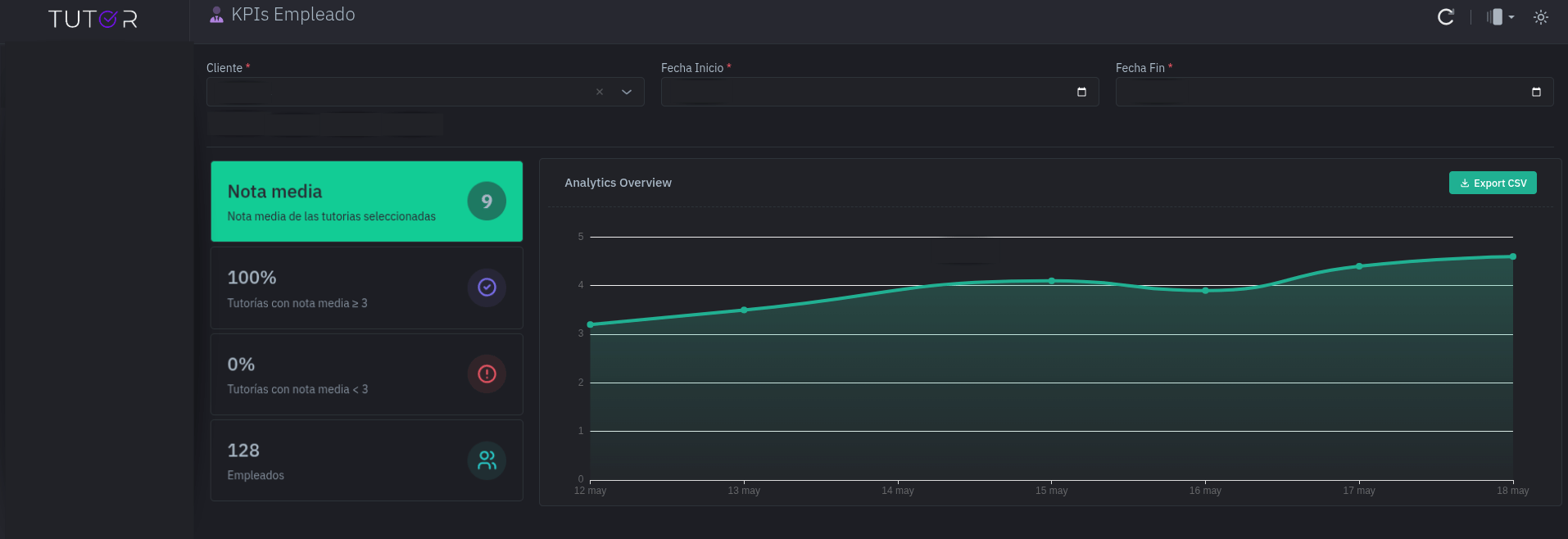 Dashboard de Tutor